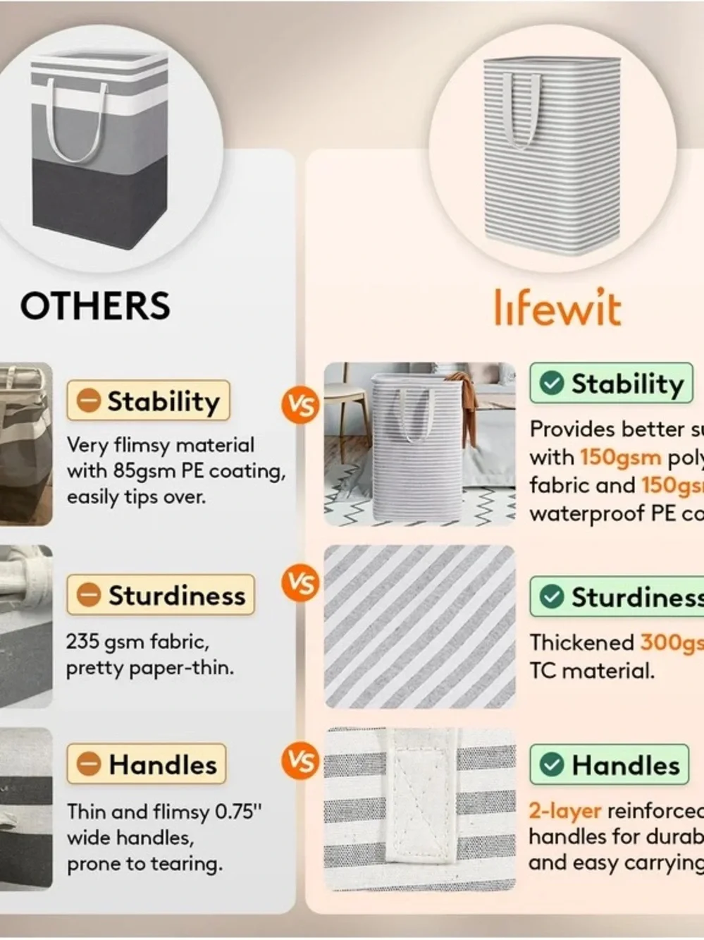 “Lifewit” Gray & White Striped Collapsible Laundry Hamper‼️
